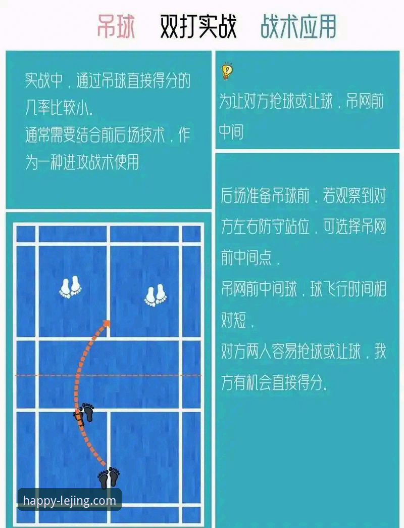 从尤伯杯半决赛看国羽逆转：乐竞体育平台实战观赛操作教程