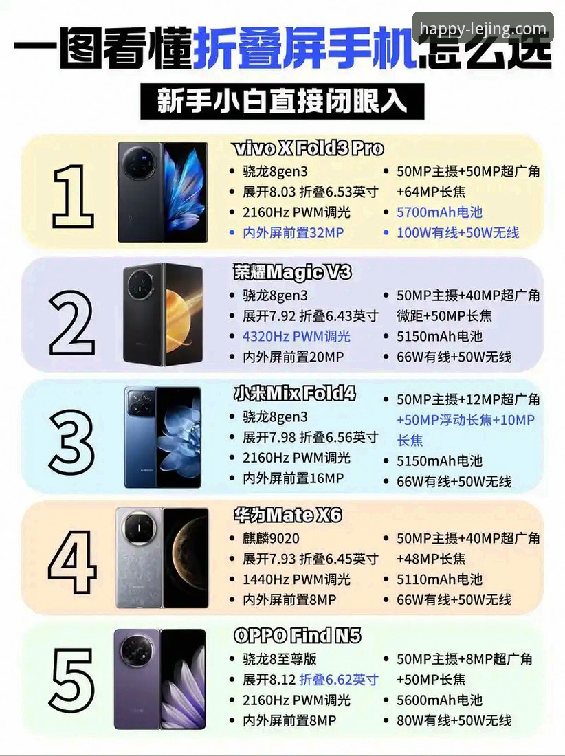 乐竞手机版使用指南 乐竞手机版vs网页版:新手该选哪个?使用指南全面对比与选择建议